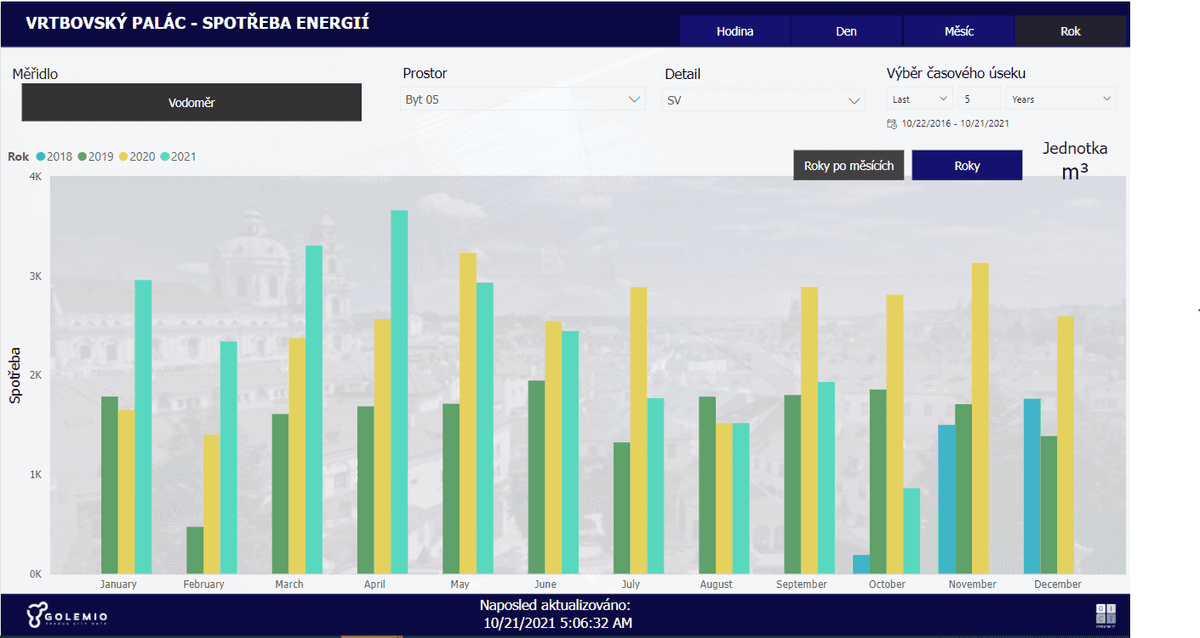 Vrtbovský palác alt image