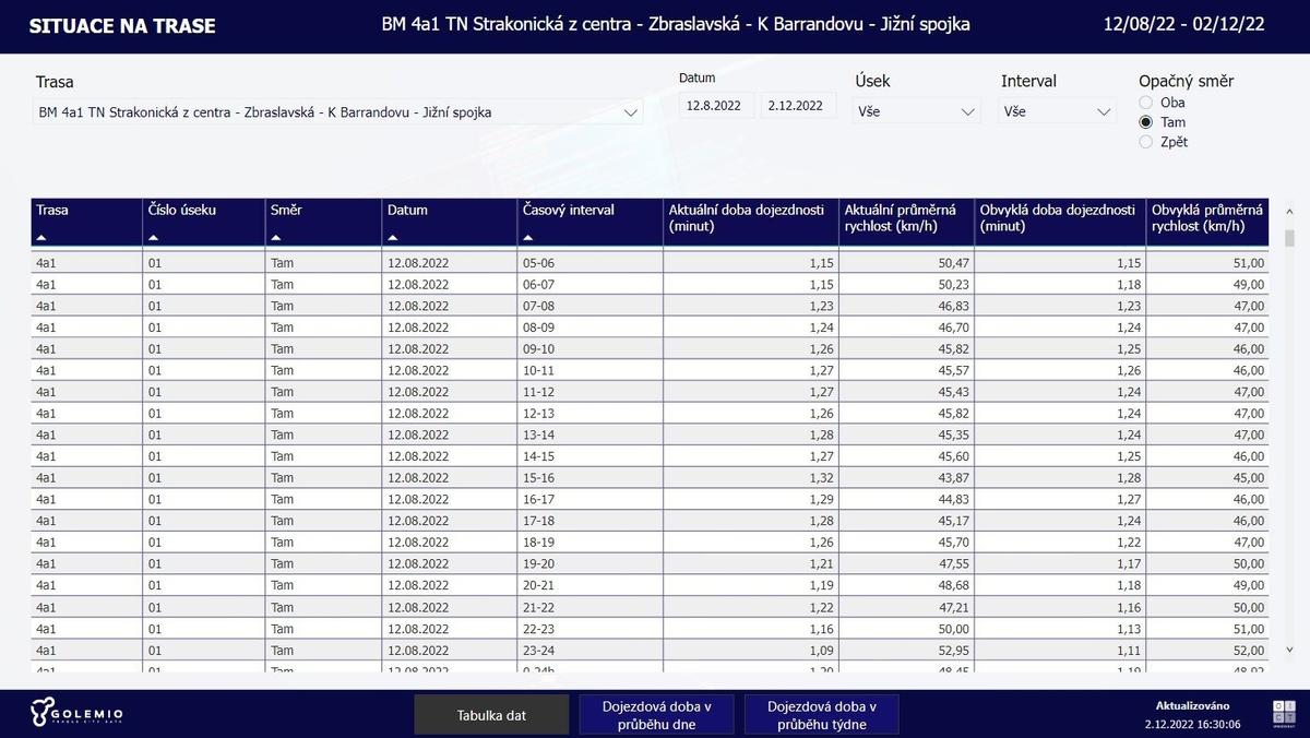 Barrandovský most alt image