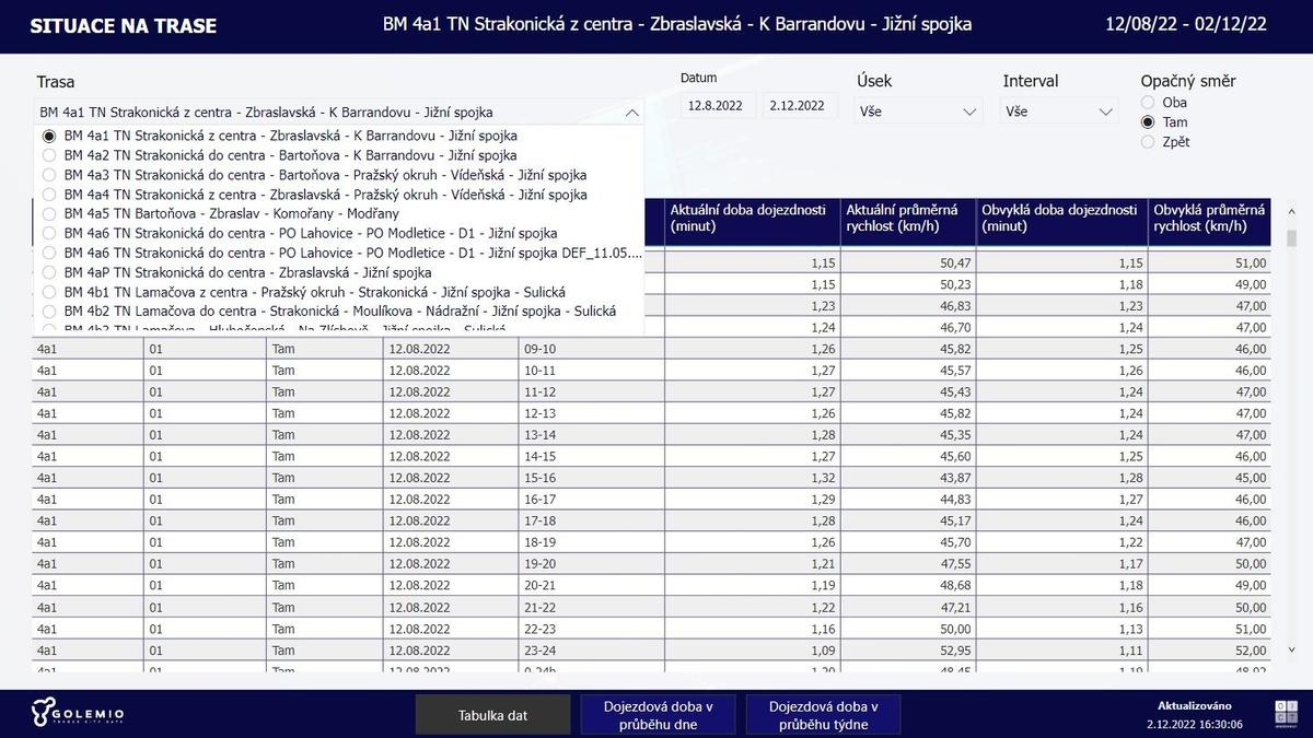 Barrandovský most alt image
