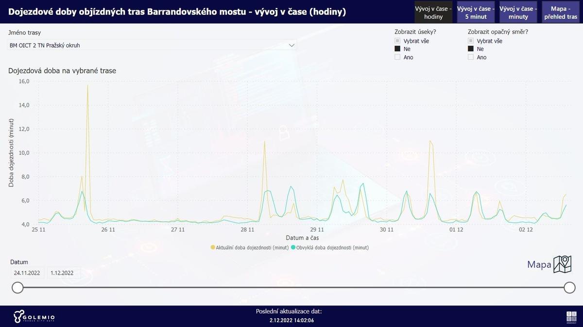 Barrandovský most alt image