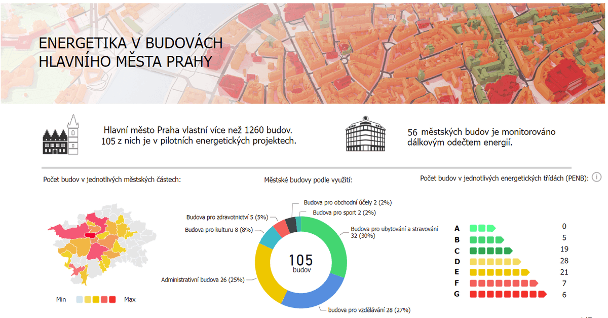 Spotřeba energií městských budov alt image