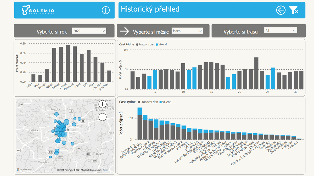 Integrace a zpracování senzorických dat o průjezdech cyklistů v Praze alt image